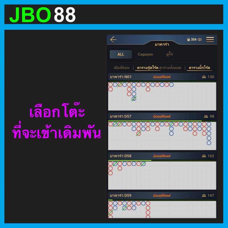 คาสิโน jbothai