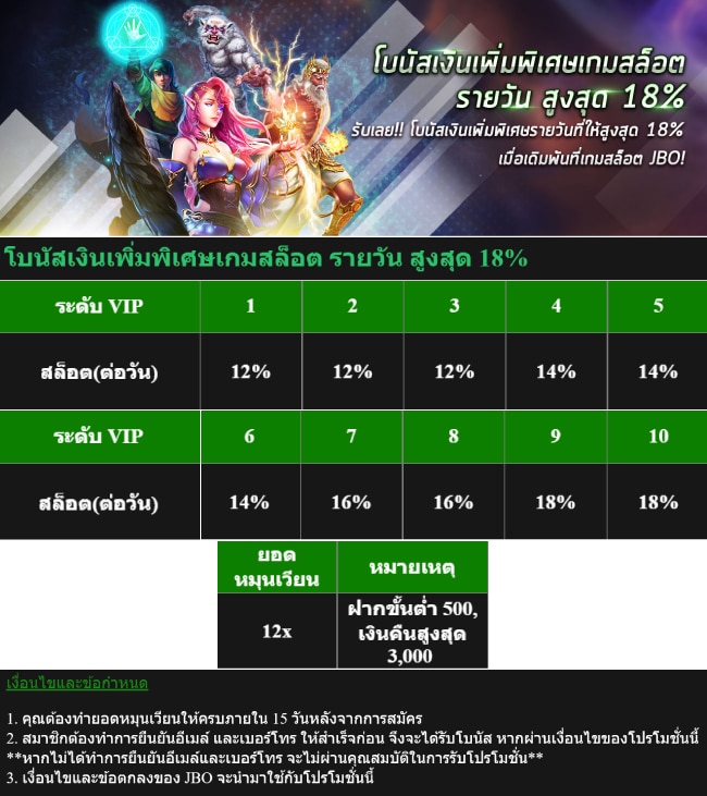 jbo-โปร-เกม-4