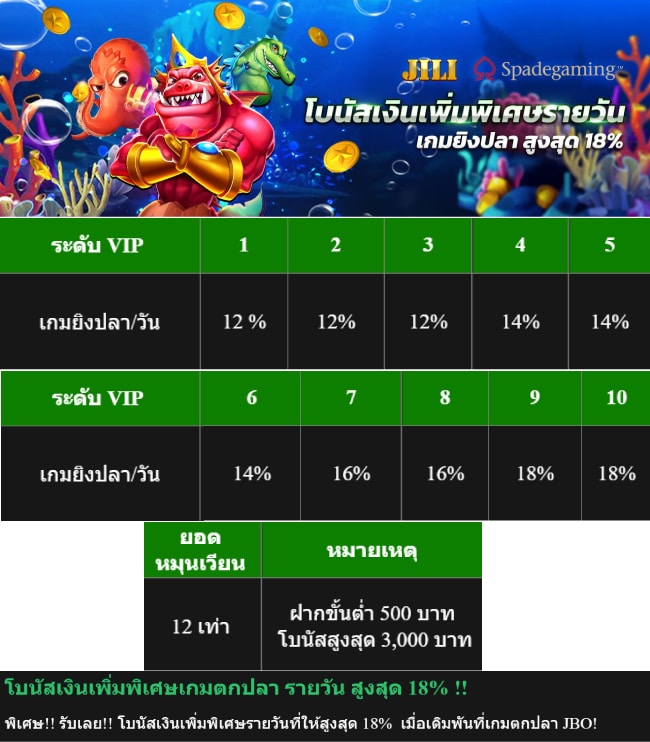 jbo-โปร-เกม-5